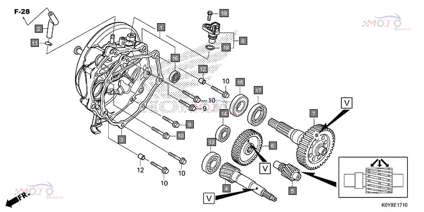 Frame Diagram